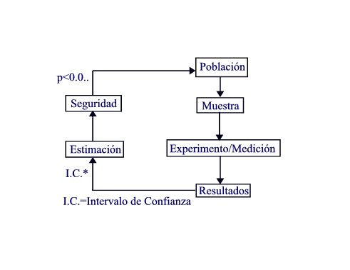 Metodologia Dela Investigacion Cuantitativa Y Cualitativa